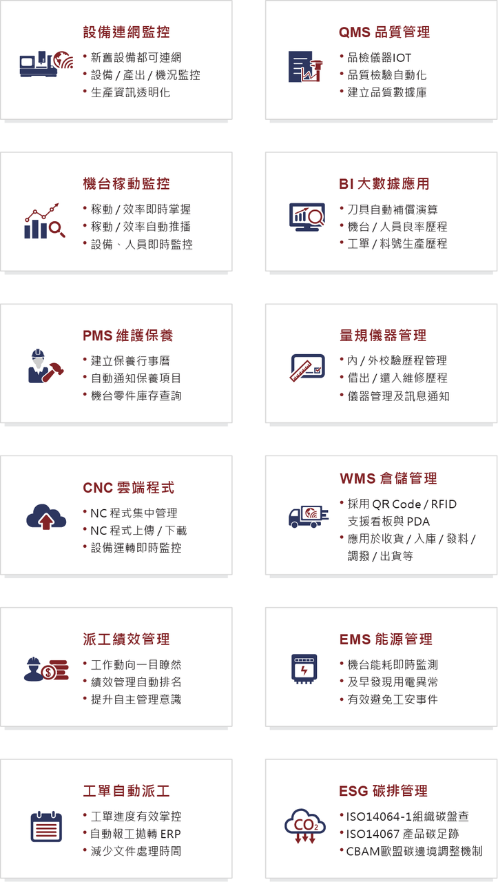 12大功能優勢_產品介紹.png
